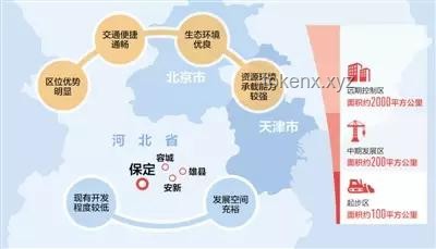看起来高难度的奥运项目是如何成为大众日常运动项目的？解决方案